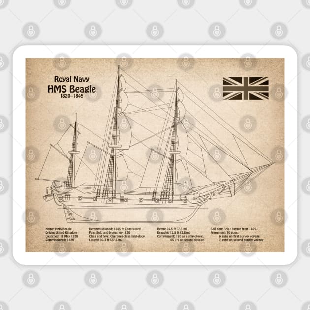 Charles Darwin HMS Beagle Tall Ship - SD Magnet by SPJE Illustration Photography